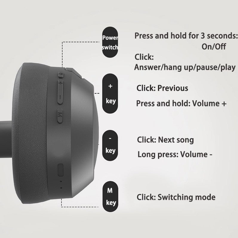 P2963 Wireless Bluetooth Headphones with LED Light — Blue