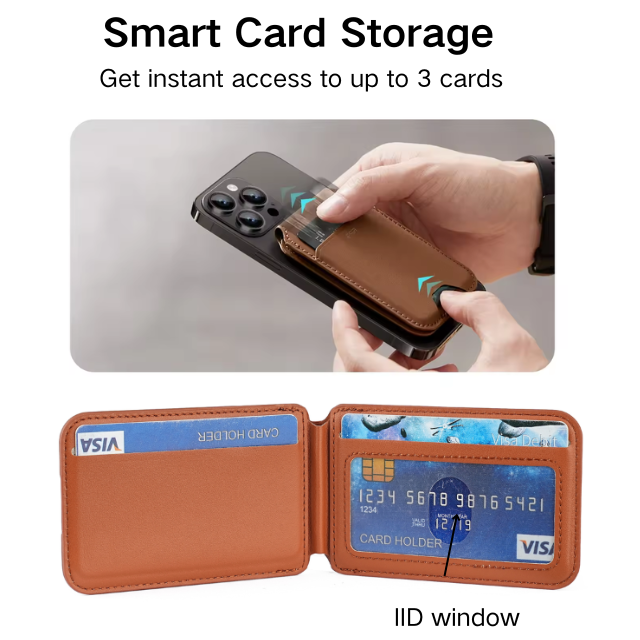 MagSafe Magnetic Wallet with Stand — Dark Blue
