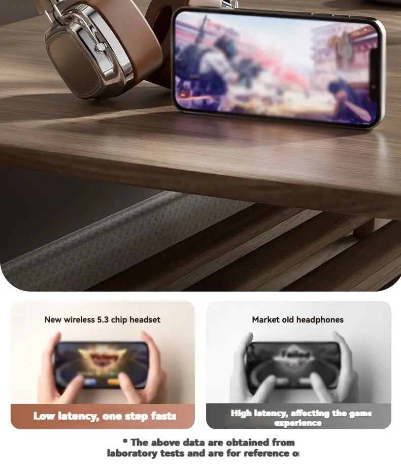 Retro Wireless Headphones with HiFi Sound & Deep Bass